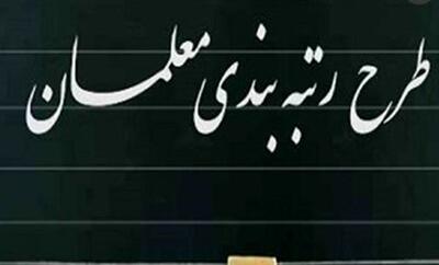 همه چیز درباره رتبه‌بندی معلمان از مهر
