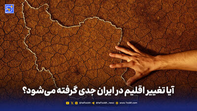 تغییر اقلیم در ایران