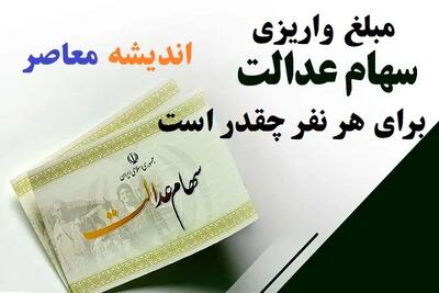 جزئیات یک واریزی جدید همزمان با واریز سود سهام عدالت