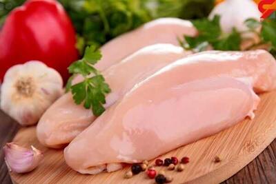 آخرین قیمت مرغ در بازارهای میادین میوه و تره بار
