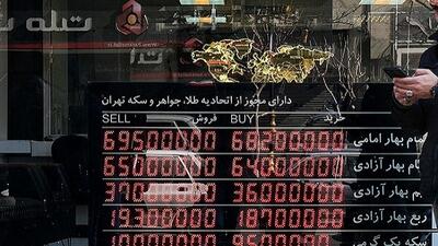قیمت طلا و دلار در پیک تاریخی