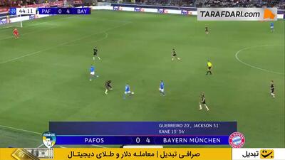 دور از دستان مانوئل نویر؛ سوپر گل اورشیچ به بایرن مونیخ (پافوس 1-4 بایرن مونیخ) - پارس فوتبال