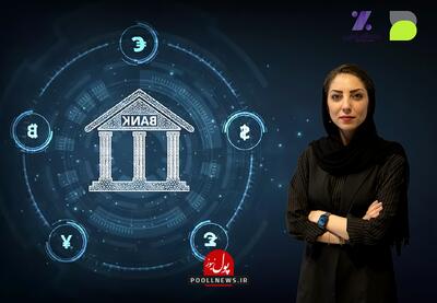 رونق کسب کارهای کوچک با نرم افزار فوربیکس ( + پادکست )