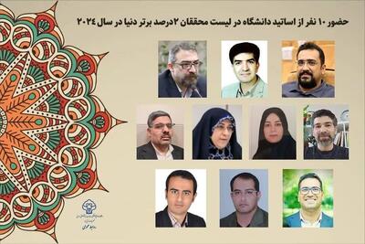 حضور ۱۰ استاد دانشگاه پزشکی یزد در لیست محققان دو درصد برتر دنیا