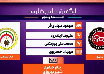 کارشناسی داوری تراکتور - فجر