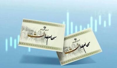 آغاز واریز سود سهام عدالت از امروز