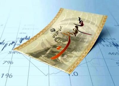 واریز مرحله دوم سود سهام عدالت توسط ۱۰ بانک - اکونیوز