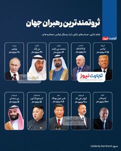 اینفوگرافی/ ثروتمندترین رهبران جهان | اقتصاد24