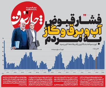 چارسوق: تورم سوخت به بالاترین رقم یک دهه اخیر رسید
