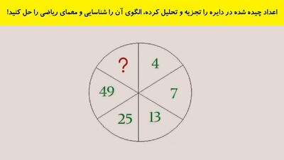 اعداد چیده شده در دایره را تجزیه و تحلیل کرده، الگوی آن را شناسایی و معمای ریاضی را حل کنید!