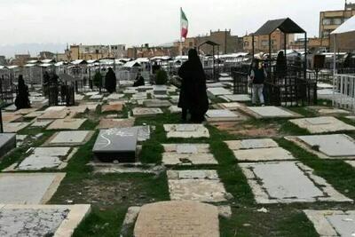 مرگ در ایران؛ پایان زندگی یا آغاز بحران اقتصادی؟