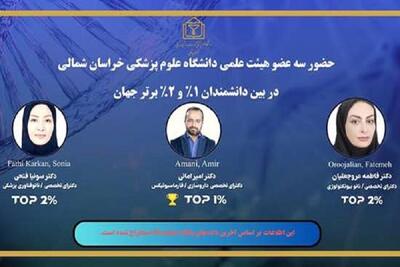 سه عضو هیات علمی دانشگاه علوم پزشکی خراسان شمالی در میان دانشمندان برتر جهان