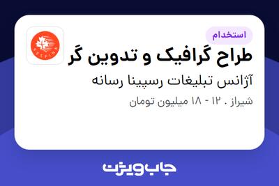 استخدام طراح گرافیک و تدوین گر در آژانس تبلیغات رسپینا رسانه