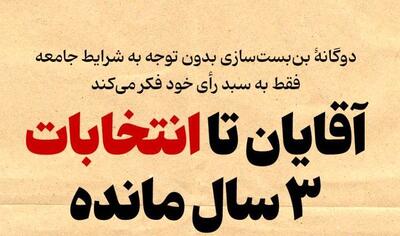  دعوای انتخاباتی سه سال زودتر شروع شده است