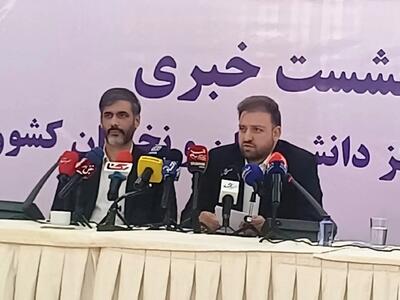 استقلال انجمن دانش‌بنیان‌ها با اتکا به بخش خصوصی
