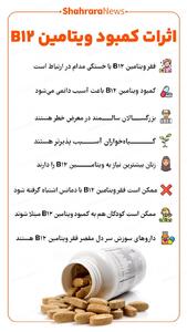 اینفوگرافی| اثرات کمبود ویتامین ب ۱۲