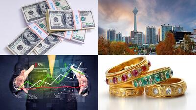 مقایسه تکان دهنده از سوددهی بازار مسکن با طلا و دلار + جدول
