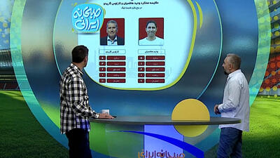 بیک‌زاده: پرسپولیس هم مثل استقلال وضعیت خوبی ندارد