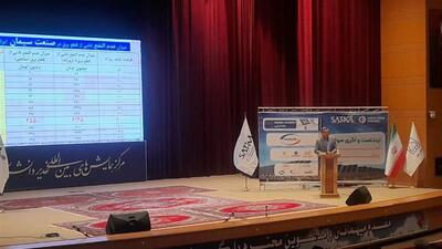 نیروگاه‌های حرارتی راه‌ حل تامین پایدار برق در کشور نیست