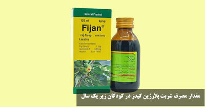 شربت انجیر فیژان برای یبوست کودکان و بزرگسالان چه موقع مصرف شود؟ طریقه مصرف