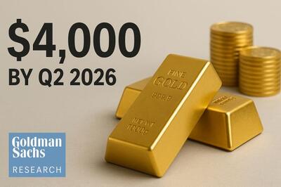 پیش‌بینی گلدمن ساکس از صعود طلا تا ۴۳۰۰ دلار در سال ۲۰۲۶