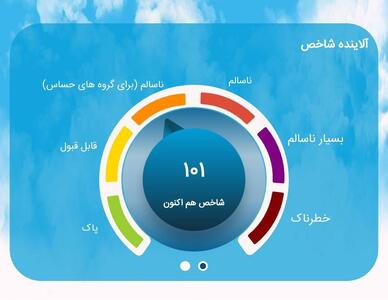 عکس/ هوای تهران در وضعیت نارنجی | اقتصاد24