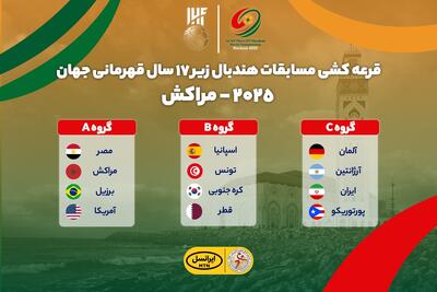 حریفان پسران هندبال ایران در مسابقات قهرمانی جهان مشخص شدند