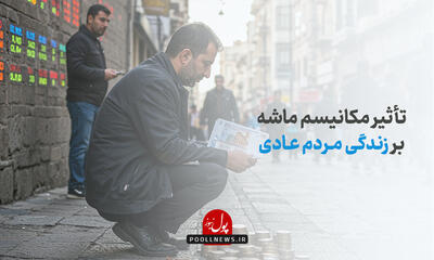 از اسنپ بک تا مکانیسم ماشه برای معیشت مردم و بازار ایران