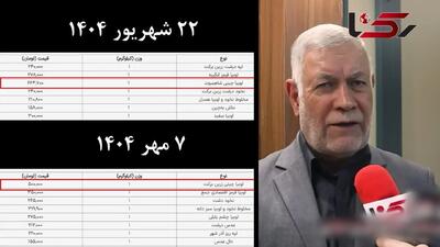 یک کیلو لوبیا چیتی؛600 هزار تومان! / یک خانواده در ماه؛ هیچی جز خوراک لوبیا نخورند ماهانه 19 میلیون هزینه دارند! + فیلم