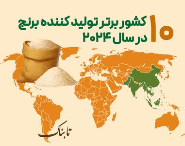 اینفوتابناک | ۱۰ کشور برتر تولیدکننده برنج در ۲۰۲۴