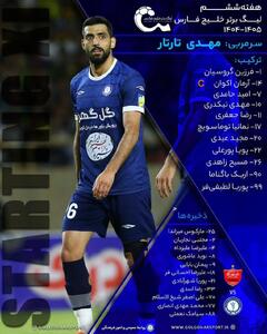 عکس/ رونمایی از ترکیب گل گهر سیرجان مقابل پرسپولیس | اقتصاد24