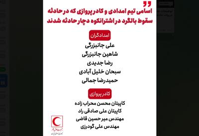 اسامى تیم امدادى و کادر پروازى که در حادثه سقوط بالگرد در اشترانکوه دچار حادثه شدند