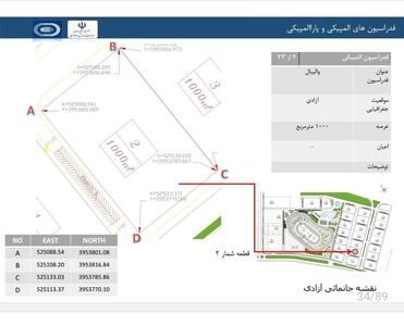 واگذاری ۱۰۰۰ متر زمین برای احداث کمپ تخصصی والیبال