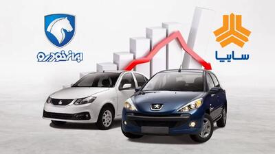 خبر خوش برای خریداران خودرو/ ریزش سنگین قیمت خودرو در راه است؟+ آخرین قیمت