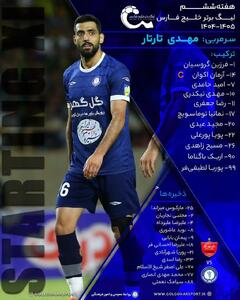 ترکیب گل‌گهر مقابل پرسپولیس اعلام شد