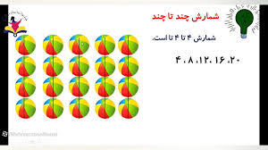  ماجراجویی در شمارش چندتا چندتا!