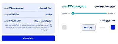 امکان دریافت اعتبار کالا تا ۲۲۰ میلیون تومان با بازپرداخت ۶۰ ماهه فراهم شد.