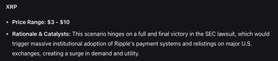 هوش مصنوعی DeepSeek چین رشد انفجاری برای XRP، سولانا و پپه تا پایان ۲۰۲۵ پیش‌بینی کرده است
