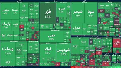 عکس/ بورس نیمه مهرماه را با موج سبز آغاز کرد | اقتصاد24