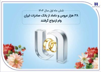 ۳۸ هزار عروس و داماد از بانک صادرات ایران وام ازدواج گرفتند | اقتصاد24