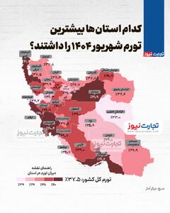 اینفوگرافی/ کدام استان‌ها بیشترین نرخ تورم را در شهریورماه ۱۴۰۴ داشتند؟ | اقتصاد24