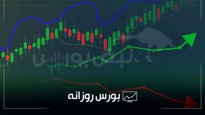 گزارش بورس شنبه ۱۲ مهر ۱۴۰۴: بررسی تغییرات شاخص‌ها