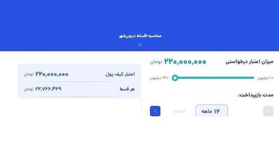 پشت‌پرده بازی پرهزینه «دیجی‌شهر» با جیب مردم