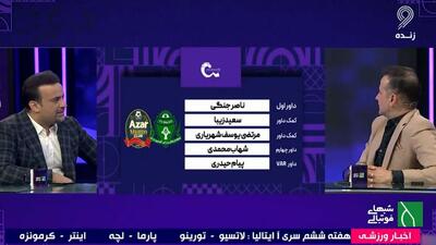 کارشناسی داوری بازی آلومینیوم اراک - شمس آذر