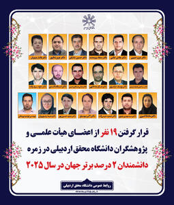 قرارگیری ۱۹ نفر از پژوهشگران دانشگاه محقق اردبیلی در جمع پژوهشگران پراستناد ۲ درصد برتر جهان