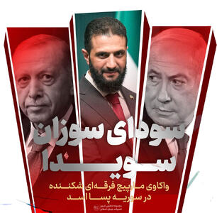 سودای سوزان سویدا؛ واکاوی مارپیچ فرقه‌ای شکننده در سوریه پسا اسد - تحولات جهان اسلام