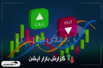 گزارش بازار آپشن شنبه ۱۲ مهر ۱۴۰۴ | اختیار خرید‌ها پر رونق بودند: فولاد در صدر بازدهی پرمعامله‌ها