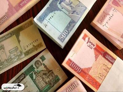 قیمت افغانی، شنبه ۱۲ مهر ۱۴۰۴