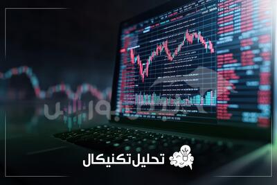 تحلیل تکنیکال کچاد | آغاز چرخه صعودی جدید در سهام چادرملو