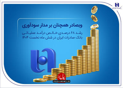 تخت گاز وبصادر در جاده درآمدزایی، شفافیت و پیشرفت